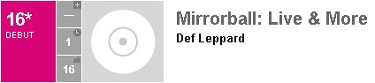 Mirrorball.