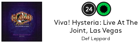 VIVA! Hysteria 2013.