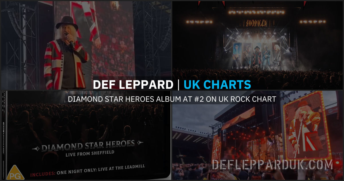 Def Leppard News