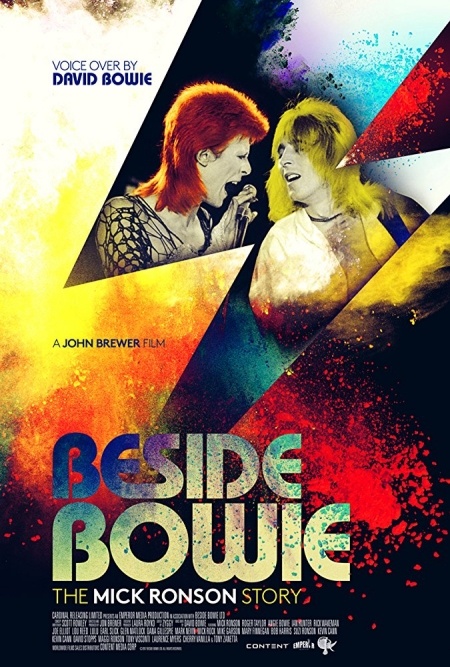 Beside Bowie 2017.